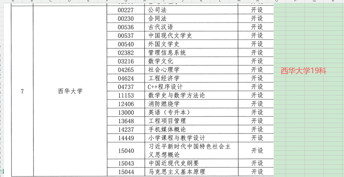 西华大学.png 西华大学.png