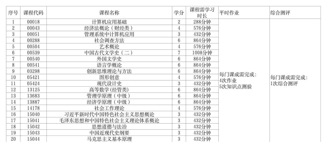 成都信息工程大学.jpg 成都信息工程大学.jpg