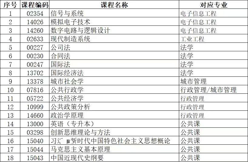 电子科技大学.jpg