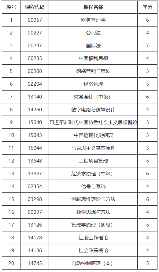 西南石油大学.png