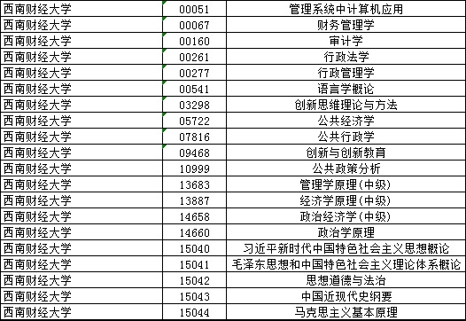 西南财经大学.png