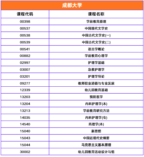 成都大学.png