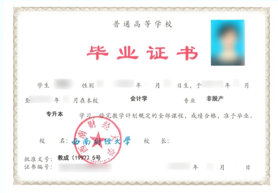 成人高考